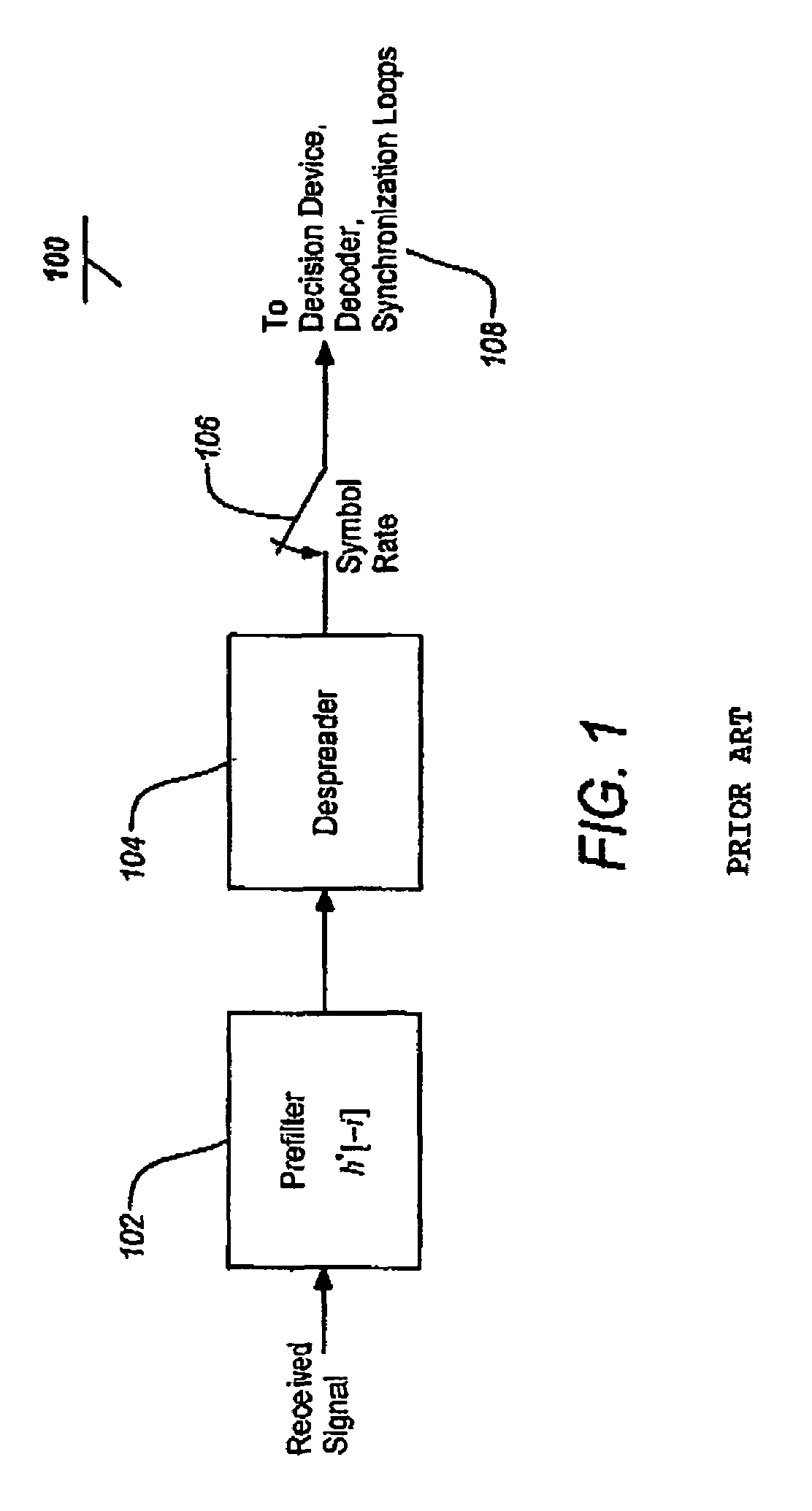 Efficient back-end channel matched filter (CMF)