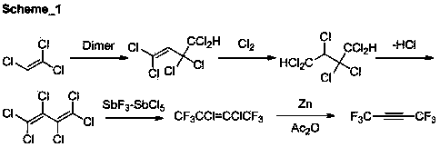 Preparation method of 1,1,1,4,4,4-hexafluoro-2-butyne