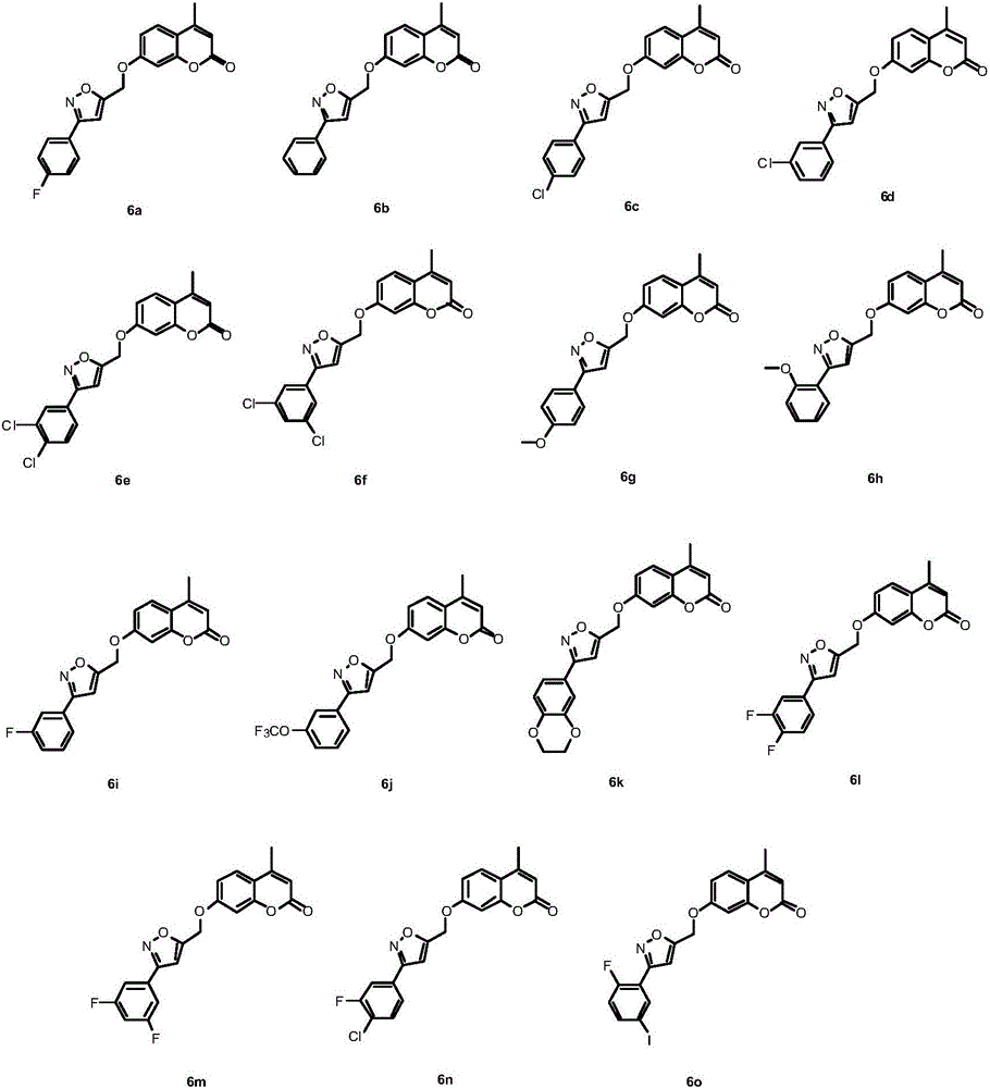 Coumarin phenyl isoxazole derivatives and applications thereof