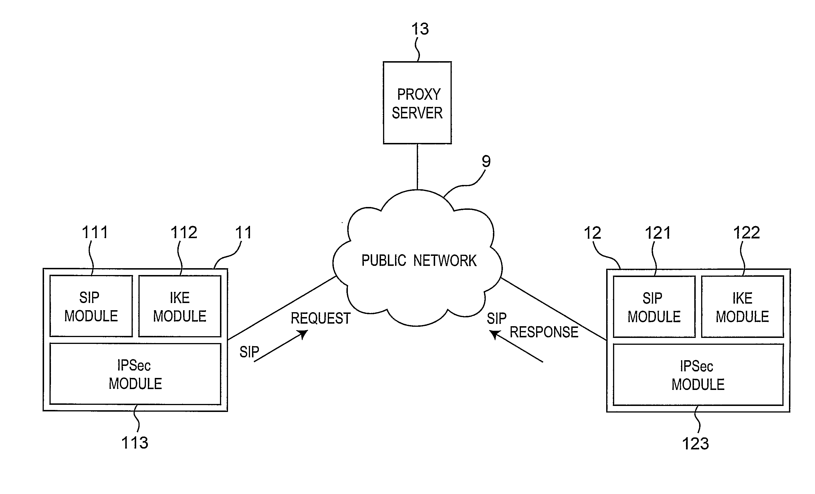 Method and system for providing internet key exchange