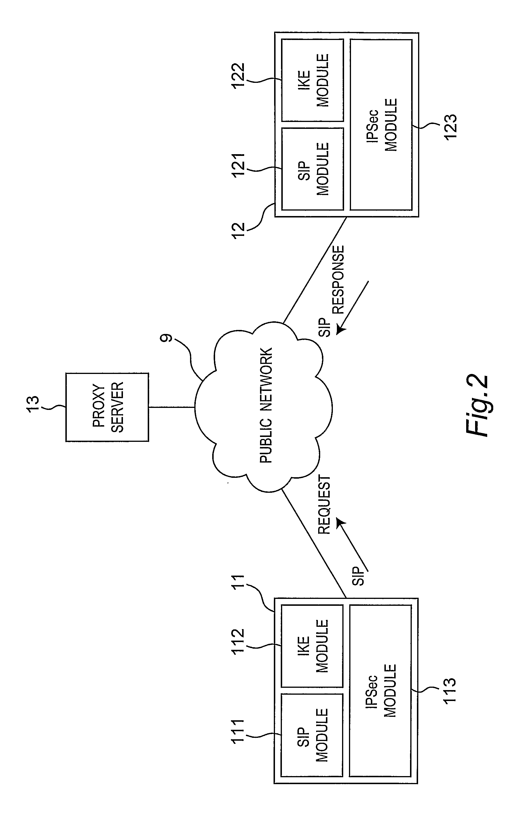 Method and system for providing internet key exchange