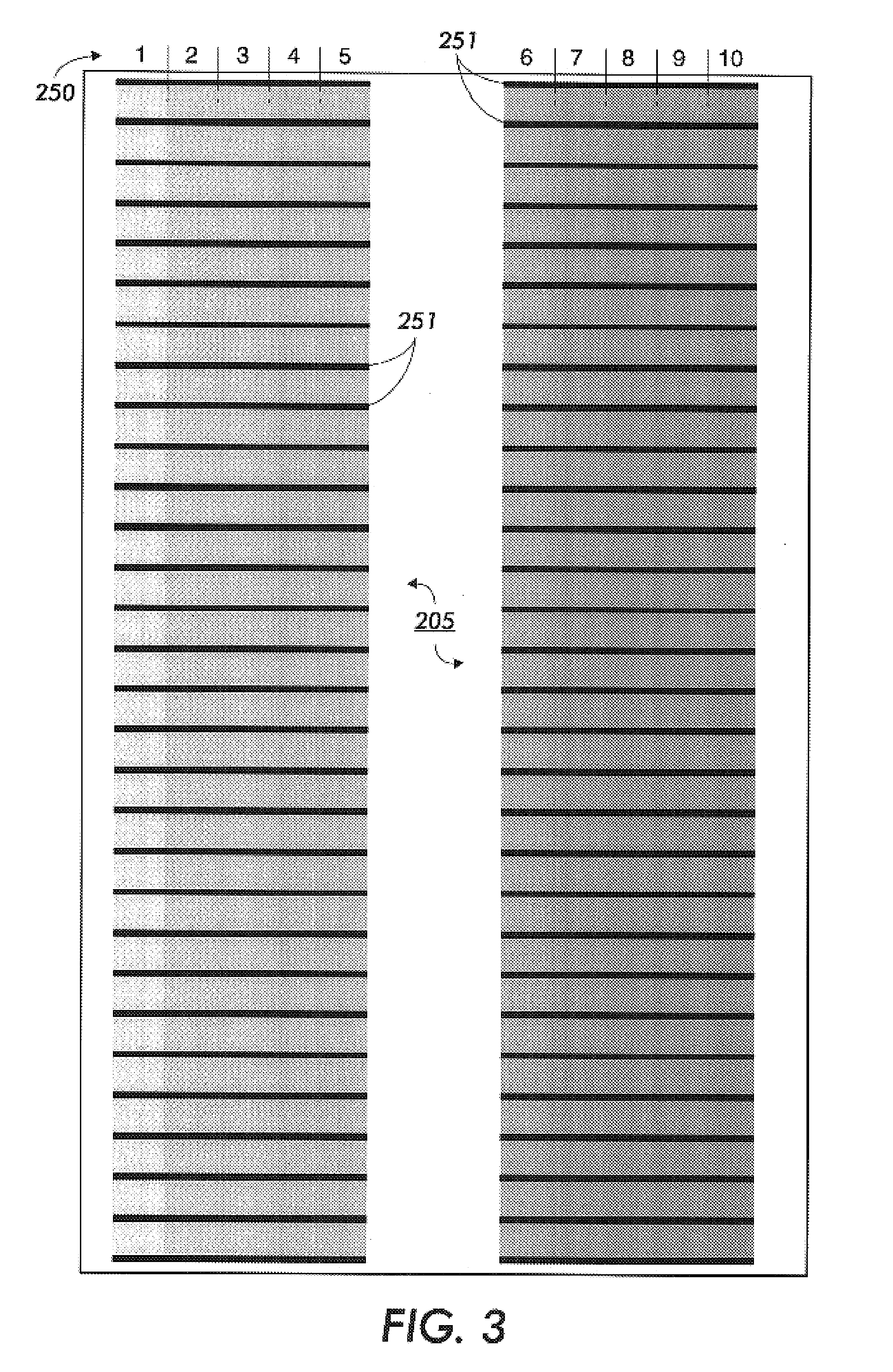 Methods for automated uniformity assessment and modification of image non-uniformities