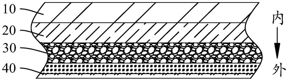 Bridge main cable fireproof coating structure, bridge main cable and manufacturing method of bridge main cable