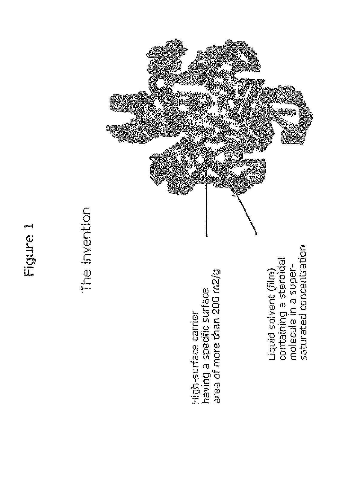 Stabilised supersaturated solids of lipophilic drugs