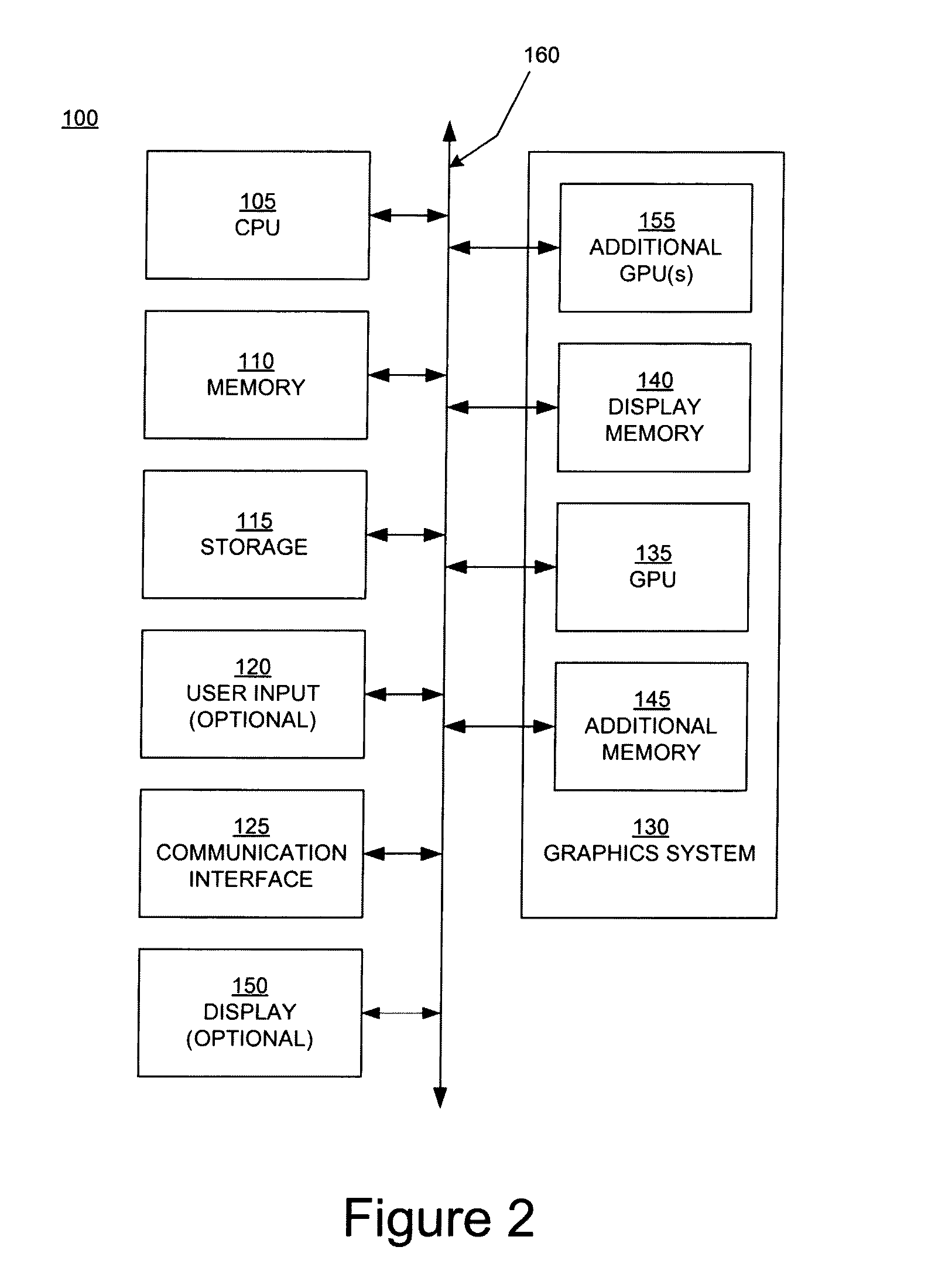 Unified optimization method for end-to-end camera image processing for translating a sensor captured image to a display image