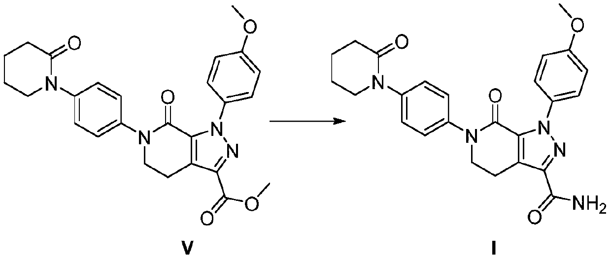 Method for preparing apixaban