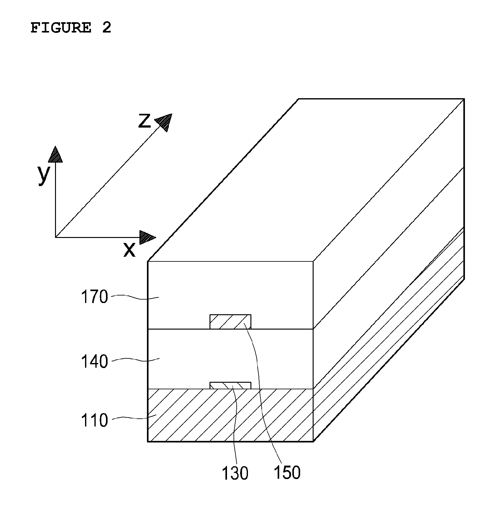 Manufacturing Method of Waveguide Having a Metal Alignment Mark