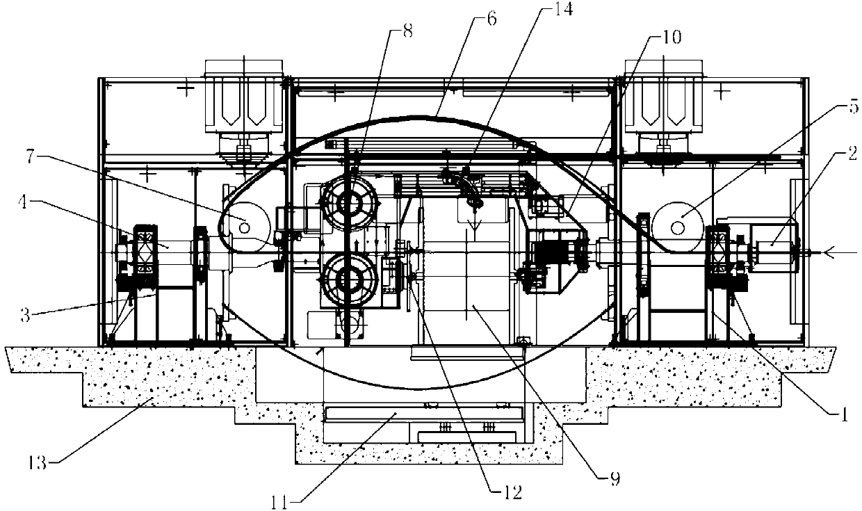 Bunch stranding machine