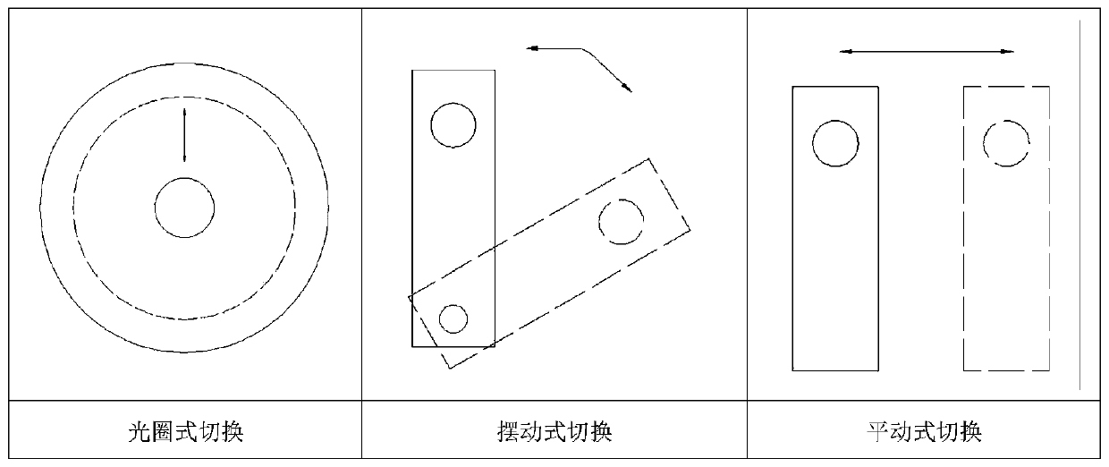 Large field-of-view galvanometer coaxial vision imaging device and method