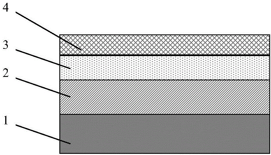 Novel gas turbine blade composite coating