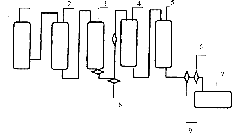 Preparation technique and device for ultra-pure hydrogen phosphide