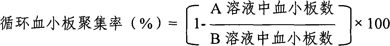 Pharmaceutical composition for treating functional uterine bleeding