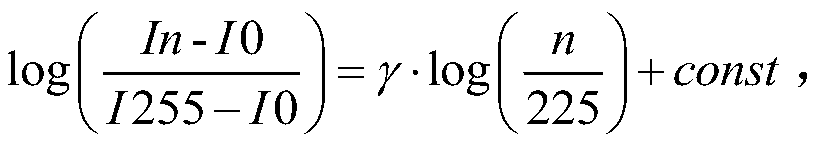 A multi-channel gamma adjustment method and device