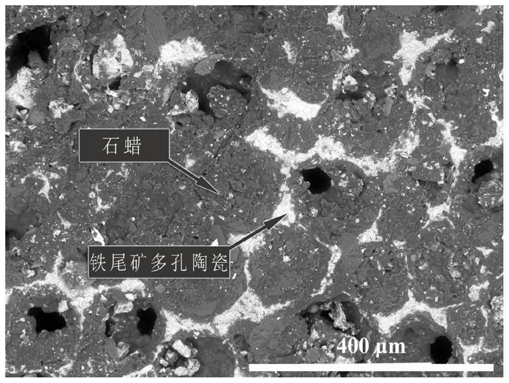 A composite phase-change energy storage material with enhanced heat conduction and preparation method thereof