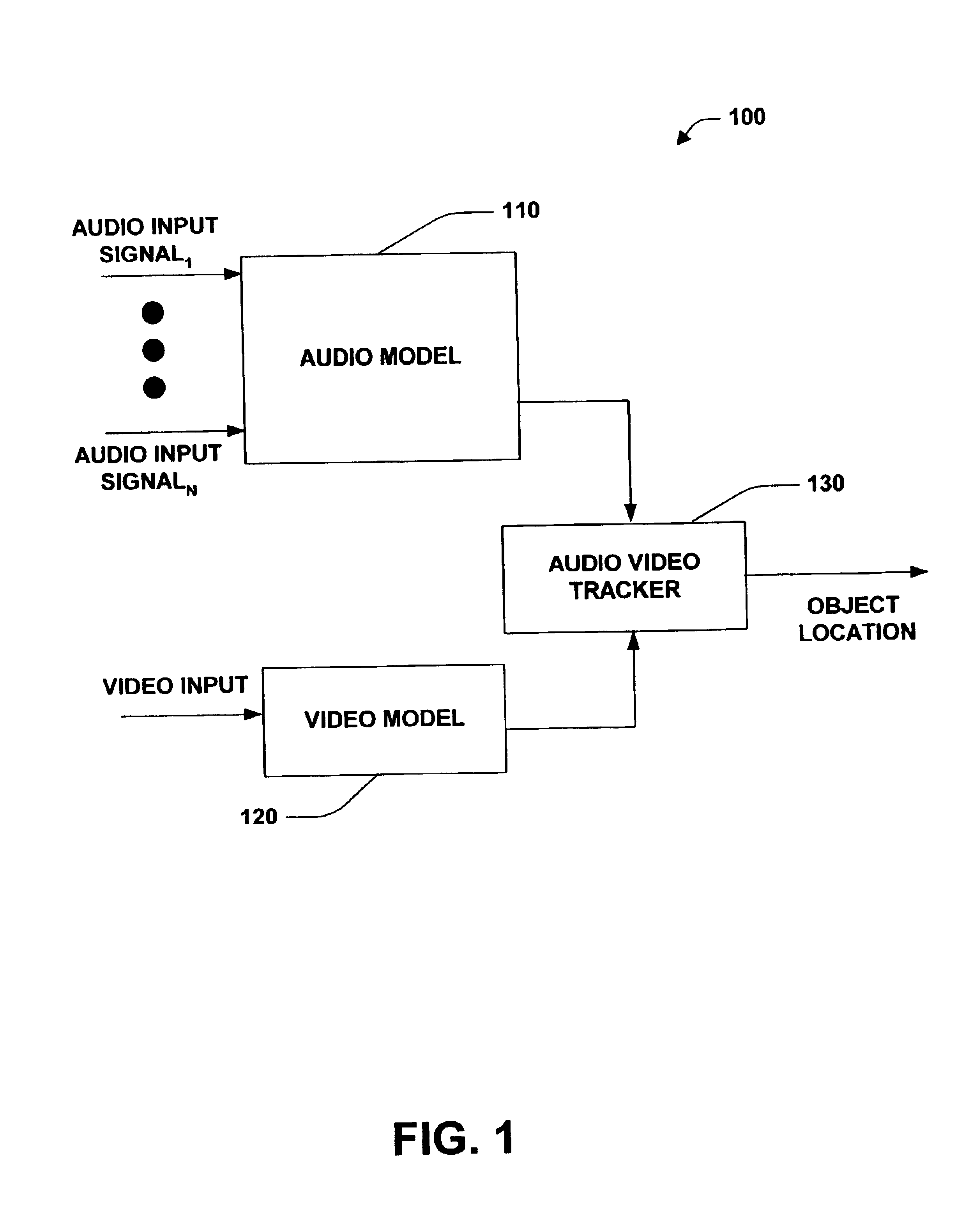 Speaker detection and tracking using audiovisual data