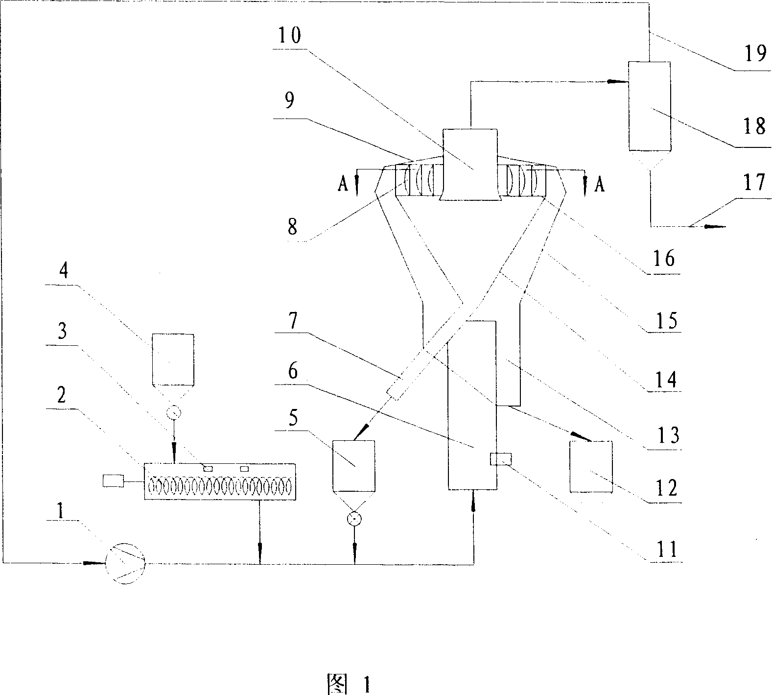 Preparation of integrated desulfurizing agent during the two-stage digestible and separating process and its system thereof