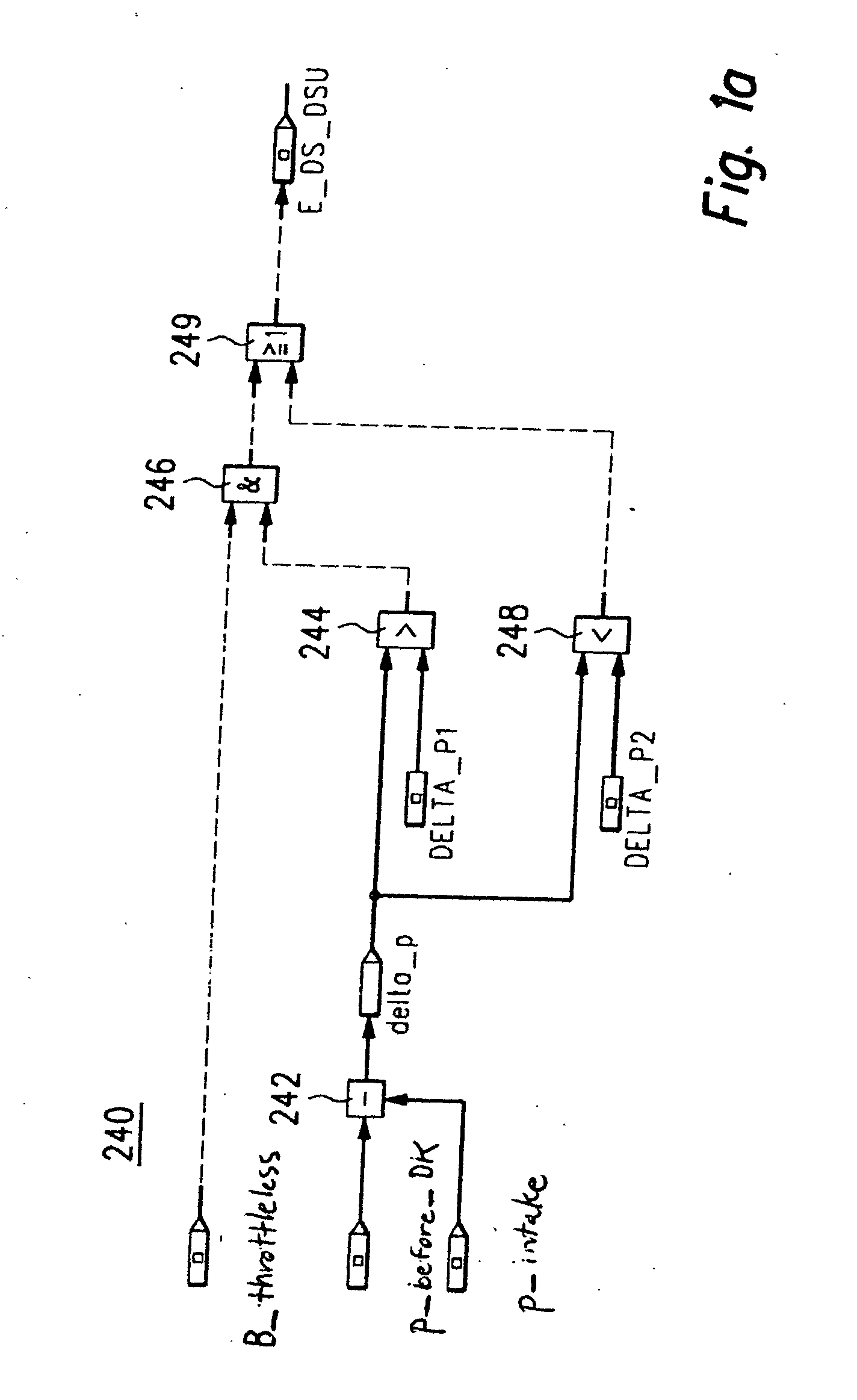 Method, control appliance, and computer program for detecting defective pressure sensors in an internal combustion engine