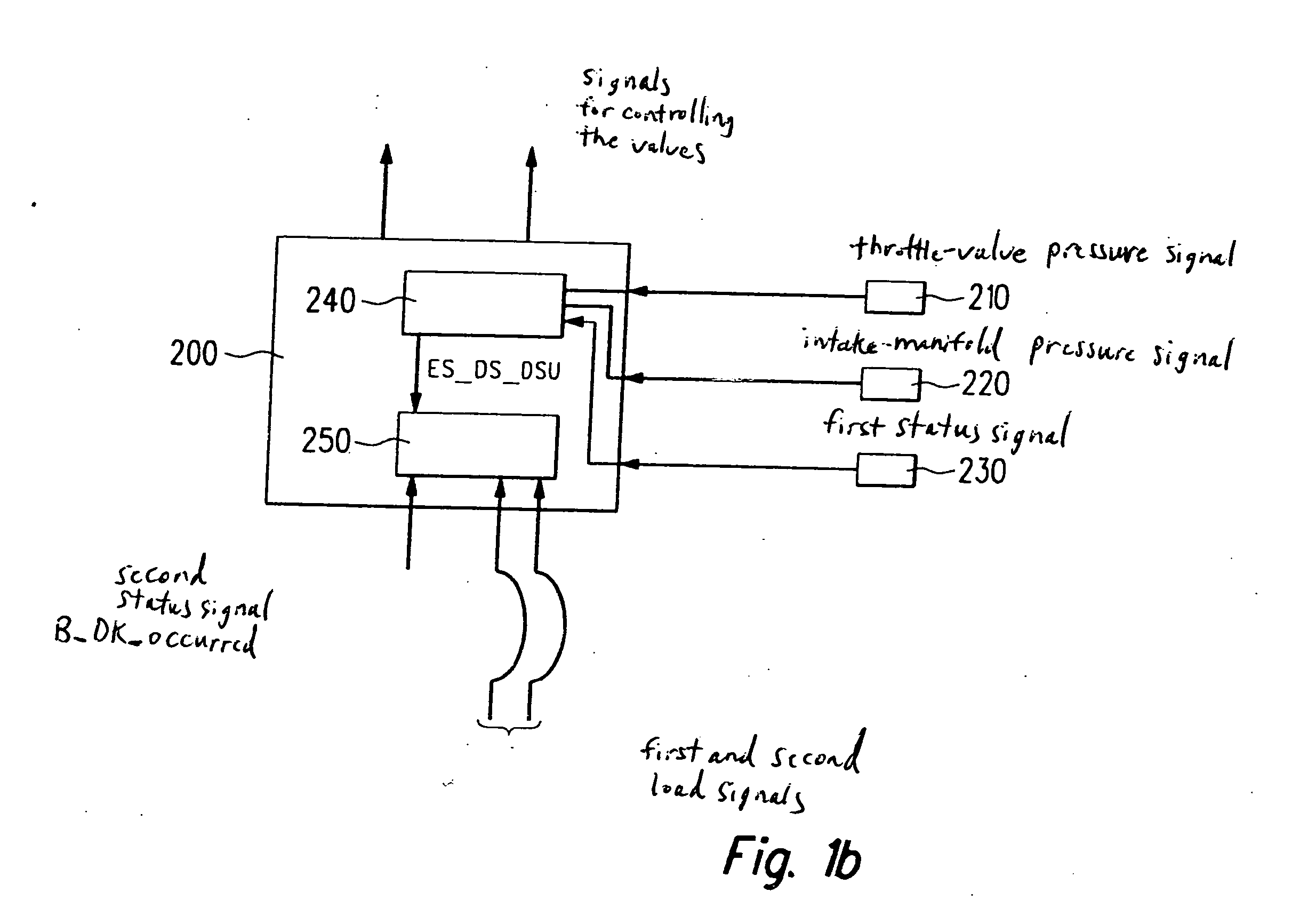 Method, control appliance, and computer program for detecting defective pressure sensors in an internal combustion engine