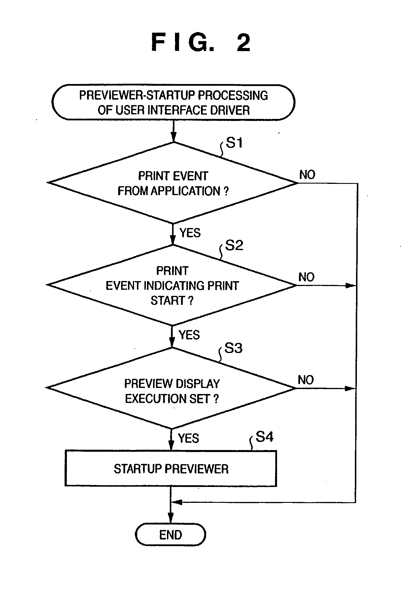 Print control apparatus and method