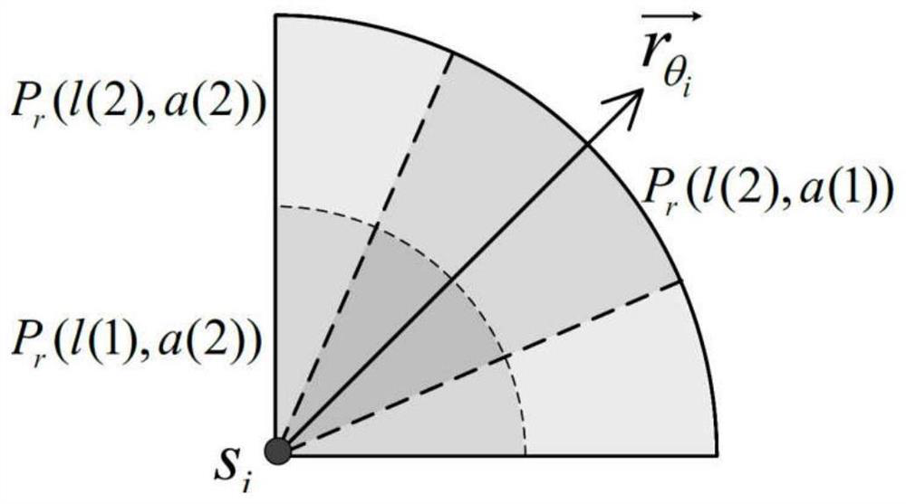 Wireless charger deployment method based on anisotropy and power limitation