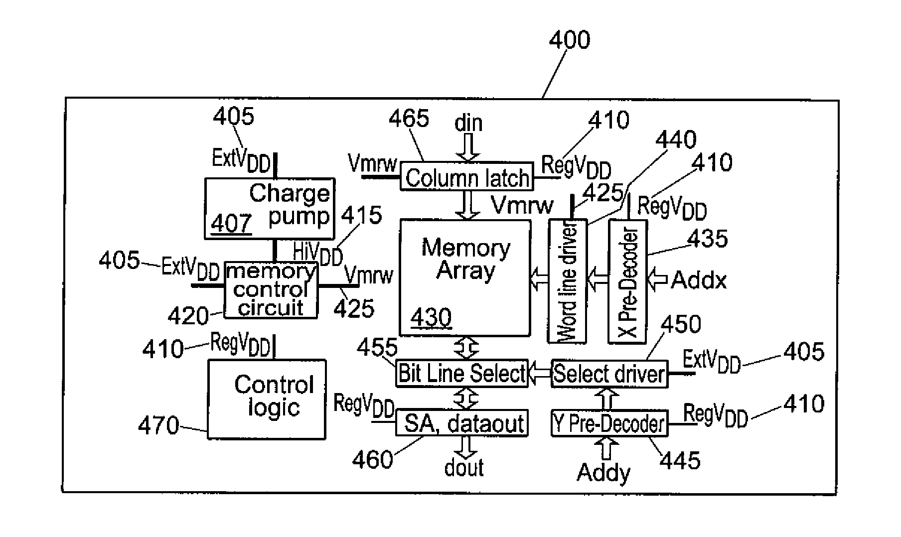 Method and apparatus for a dual power supply to embedded non-volatile memory