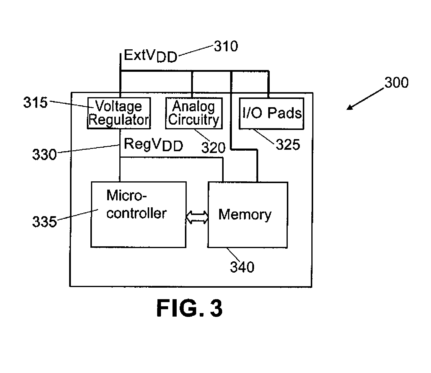 Method and apparatus for a dual power supply to embedded non-volatile memory