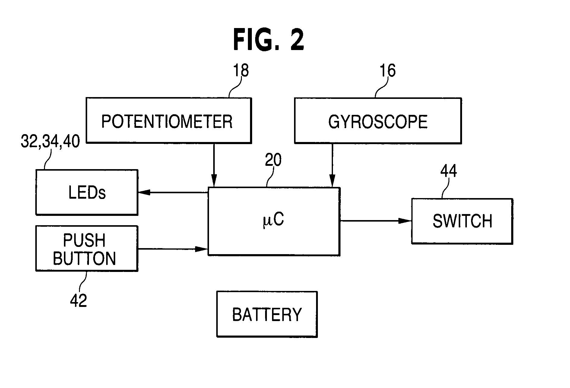 Torque angle sensing system and method with angle indication