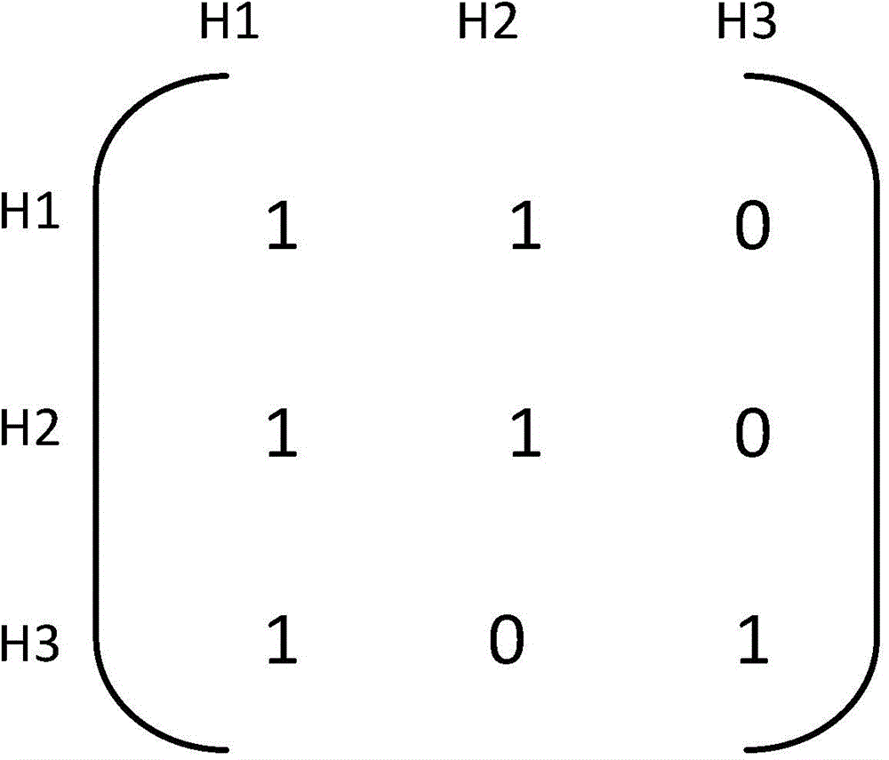 Hardware based network simulation system and method