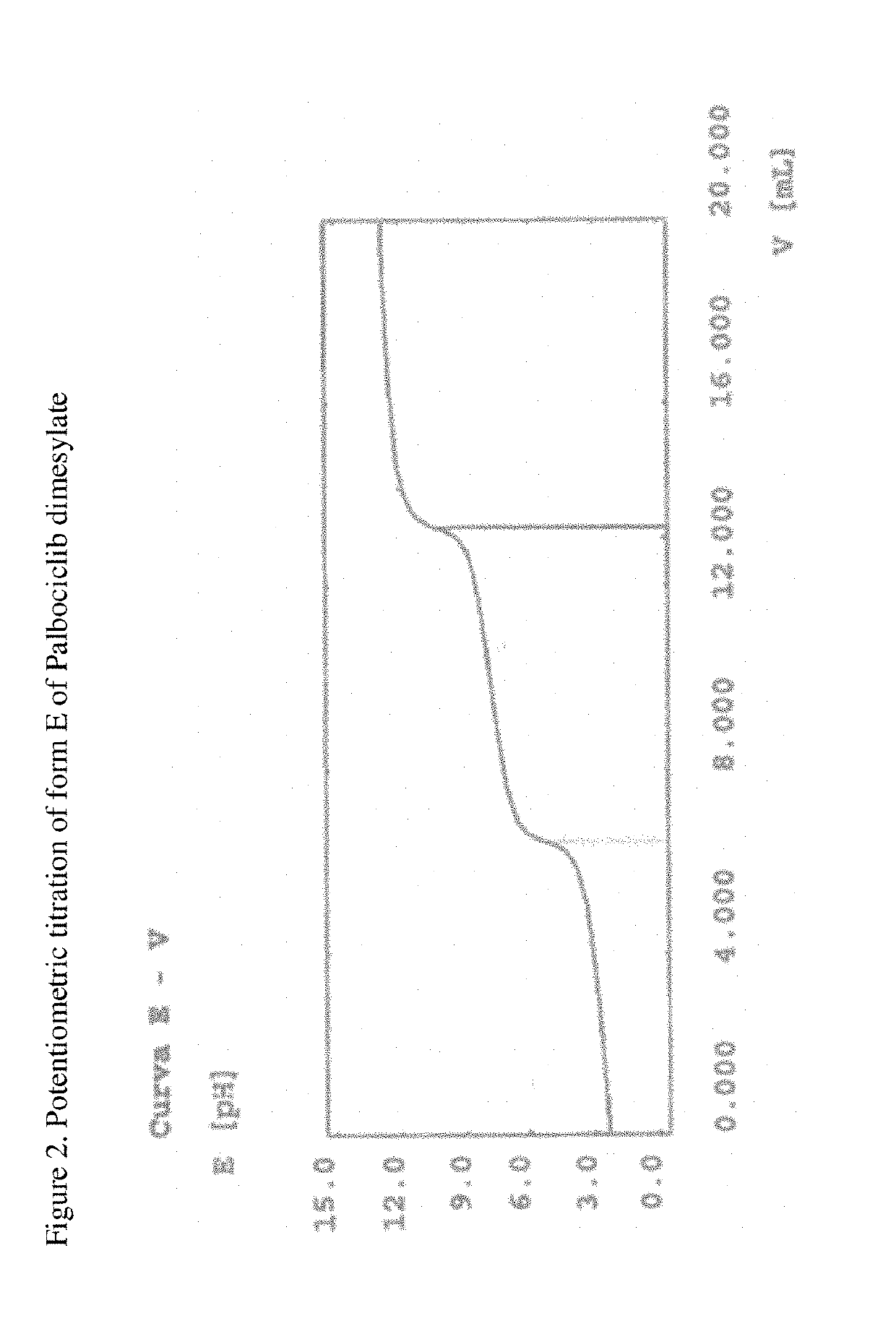 Solid state forms of palbociclib dimesylate