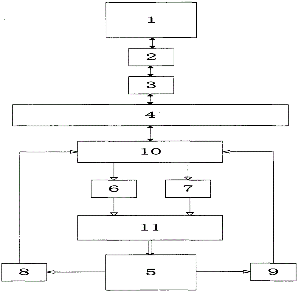 Wireless monitoring control device of fire-fighting pressure boosting and stabilizing equipment