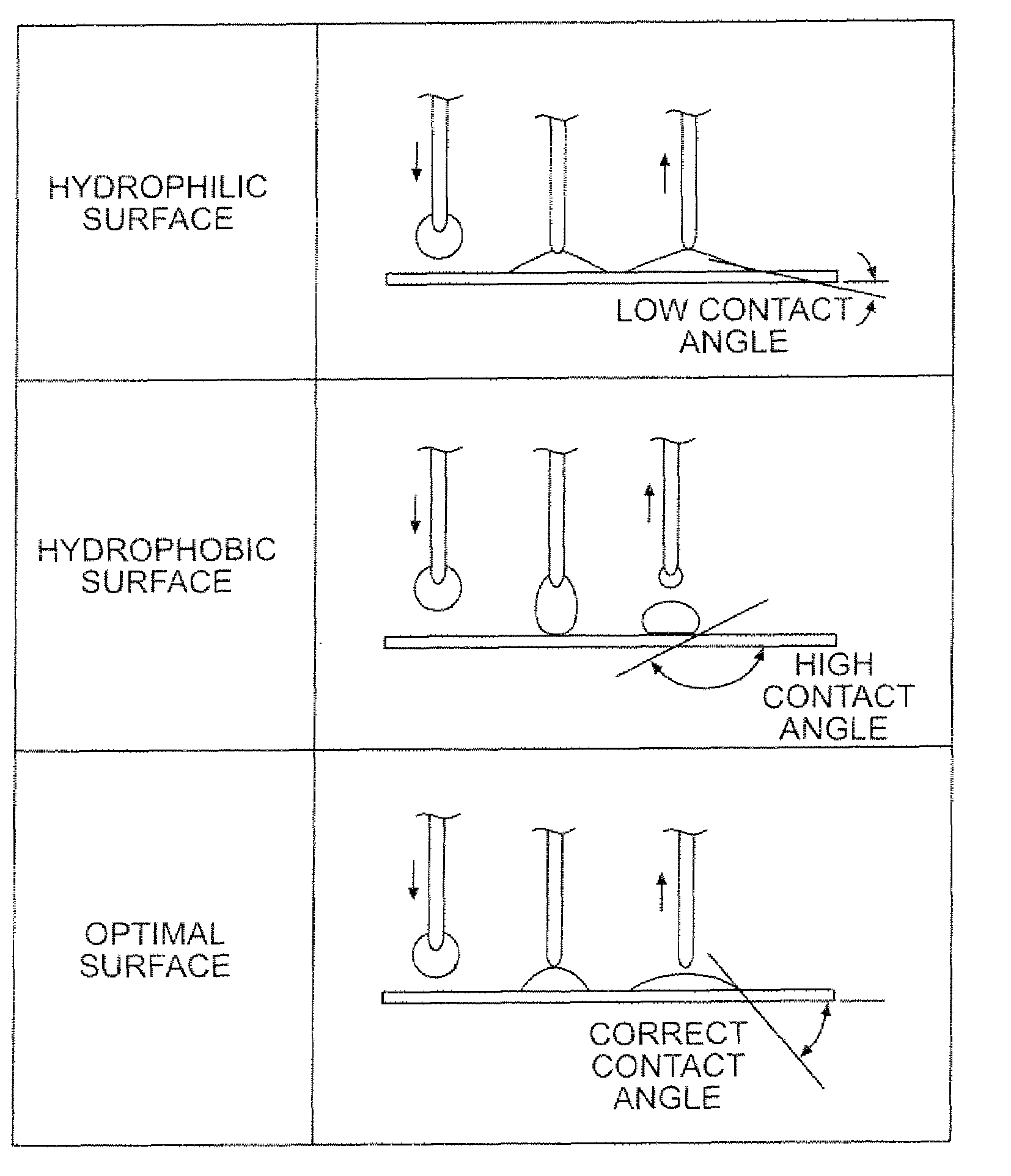 Methods of post chemical mechanical polishing and wafer cleaning using amidoxime compositions