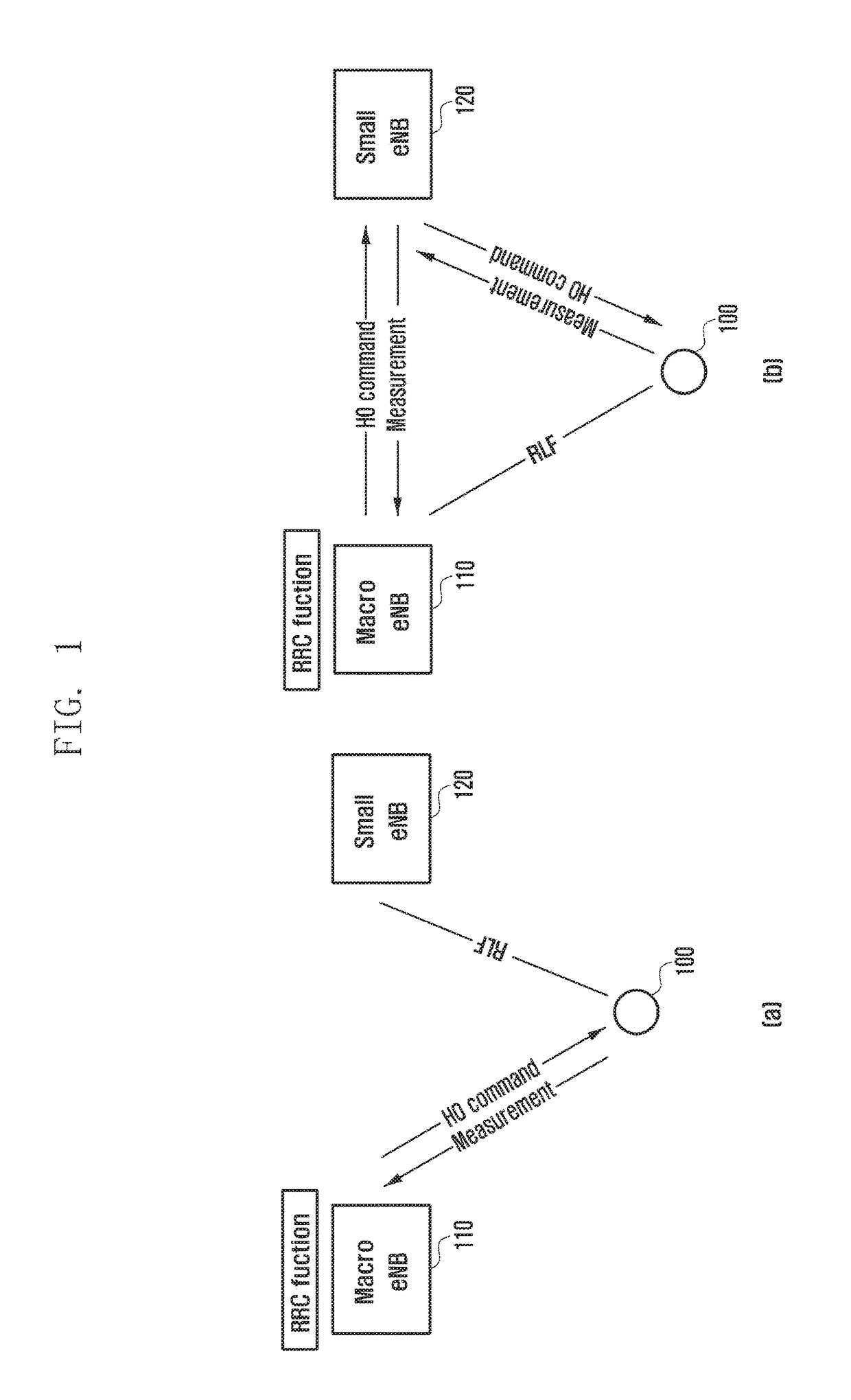 Method and device for determining configuration of connection between terminal and base station and performing handover in wireless communication system supporting dual connectivity