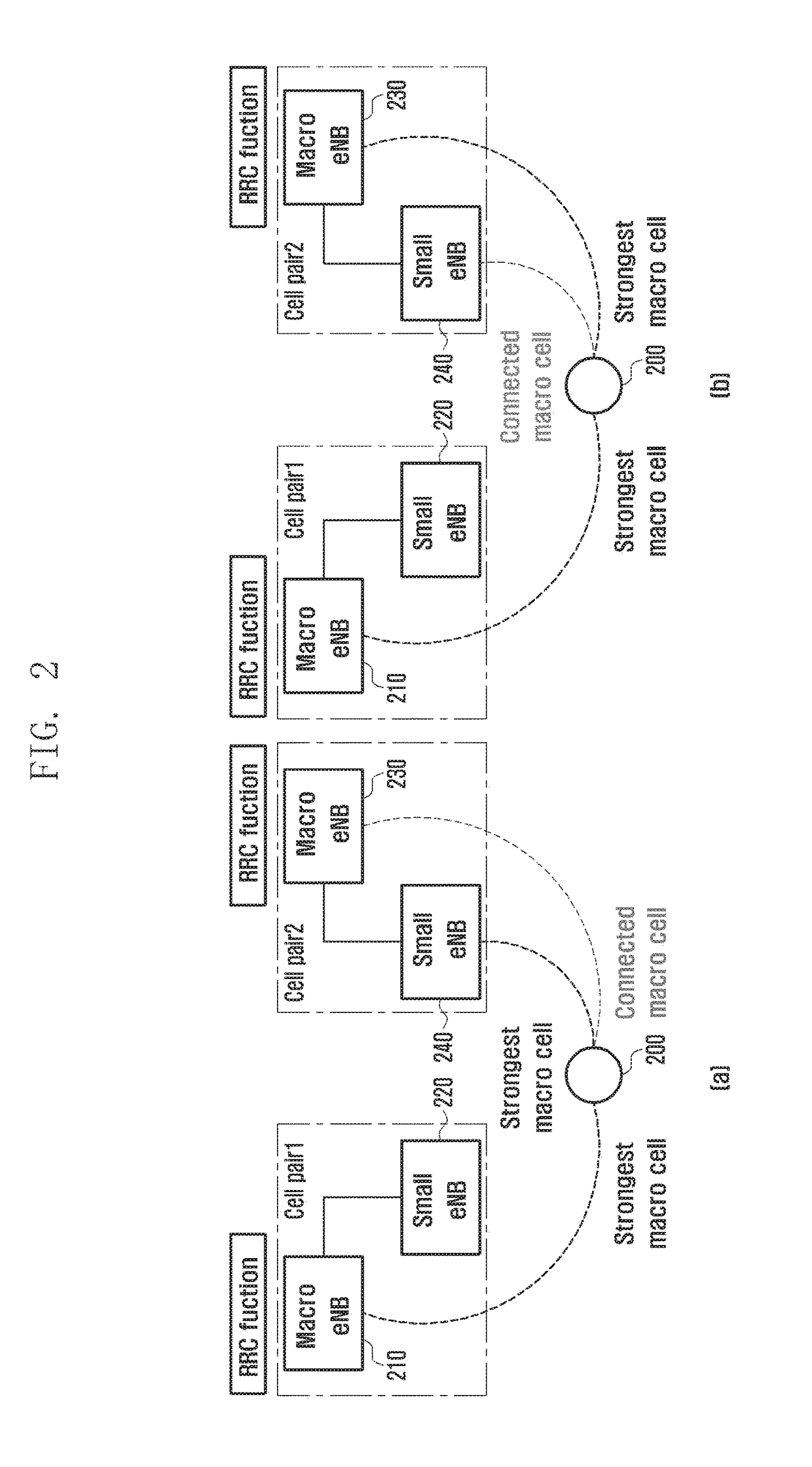 Method and device for determining configuration of connection between terminal and base station and performing handover in wireless communication system supporting dual connectivity