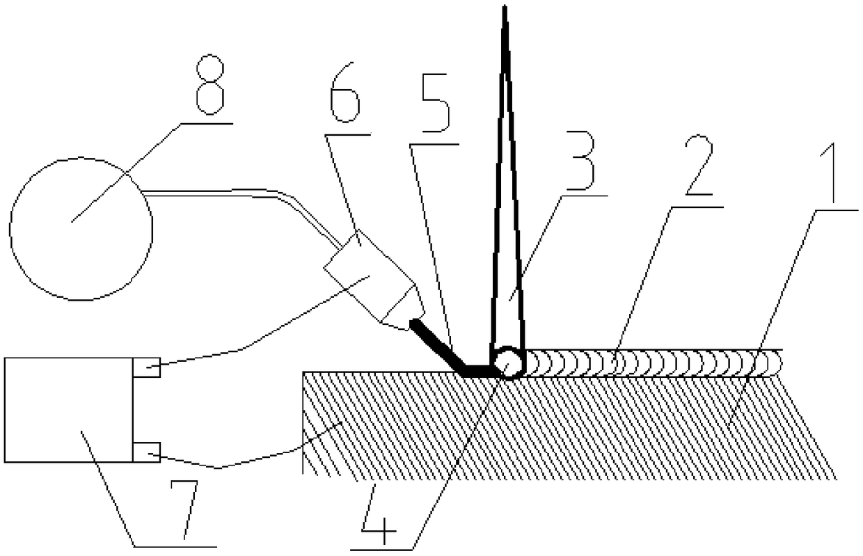 High-efficient wire material laser cladding method