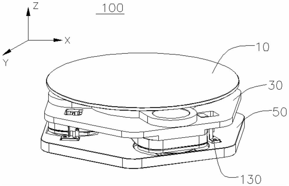 Multi-axis positioning device