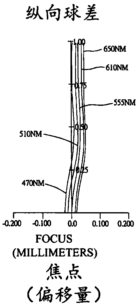 Certificate verification system and working method thereof