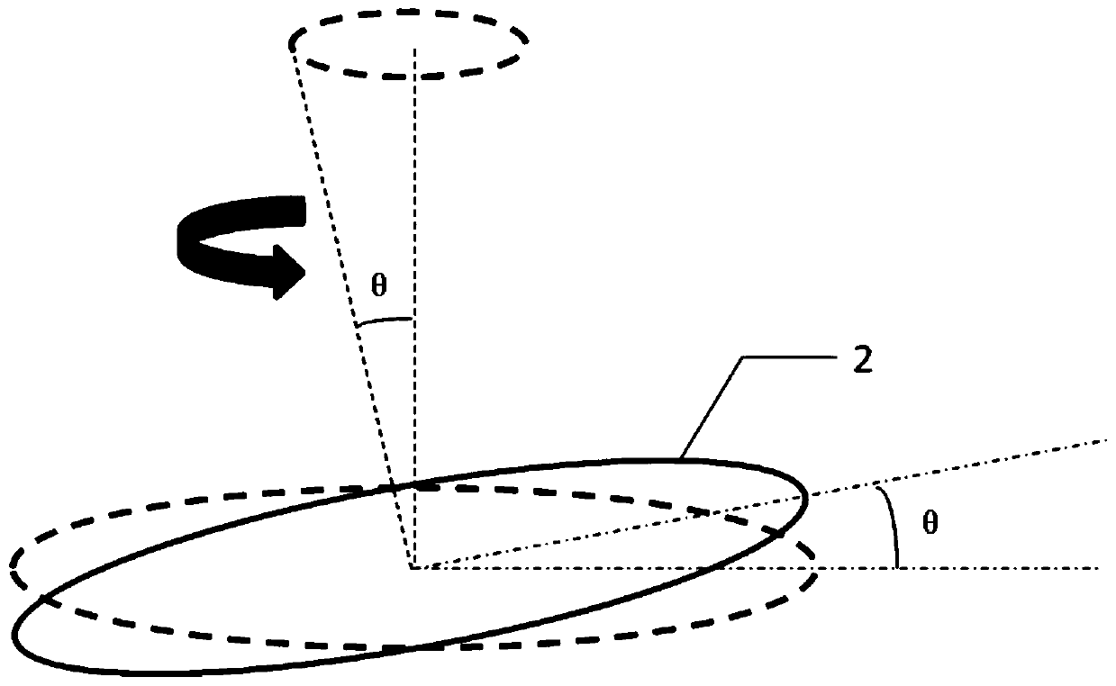 Optical fiber coating even shaking device and method