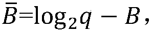 Quantum-resisting secret key negotiation method