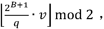 Quantum-resisting secret key negotiation method