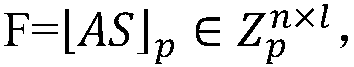 Quantum-resisting secret key negotiation method