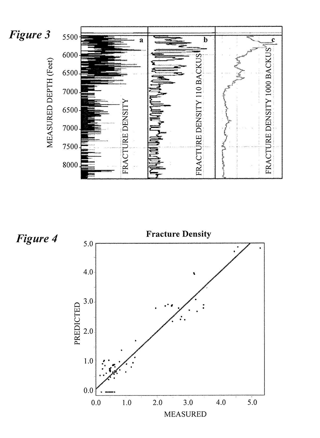 Methods of generation of fracture density maps from seismic data