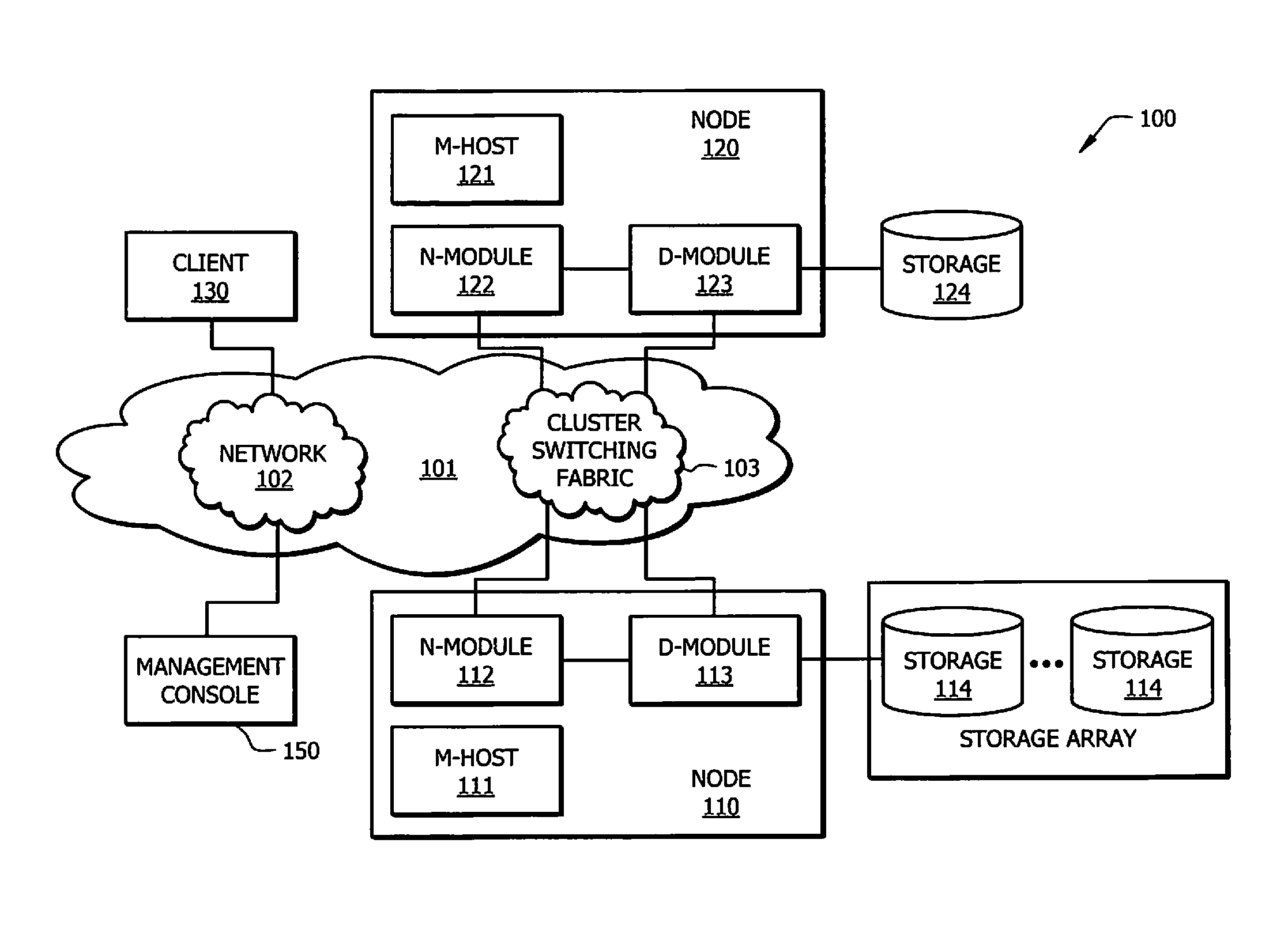 Method and system for name space propagation and file caching to remote nodes in a storage system