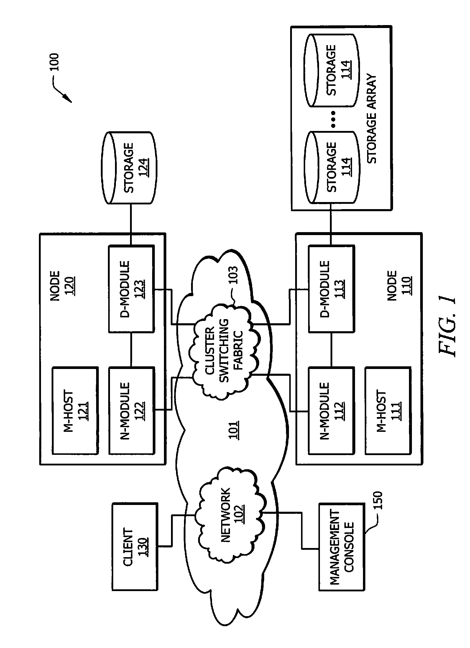 Method and system for name space propagation and file caching to remote nodes in a storage system