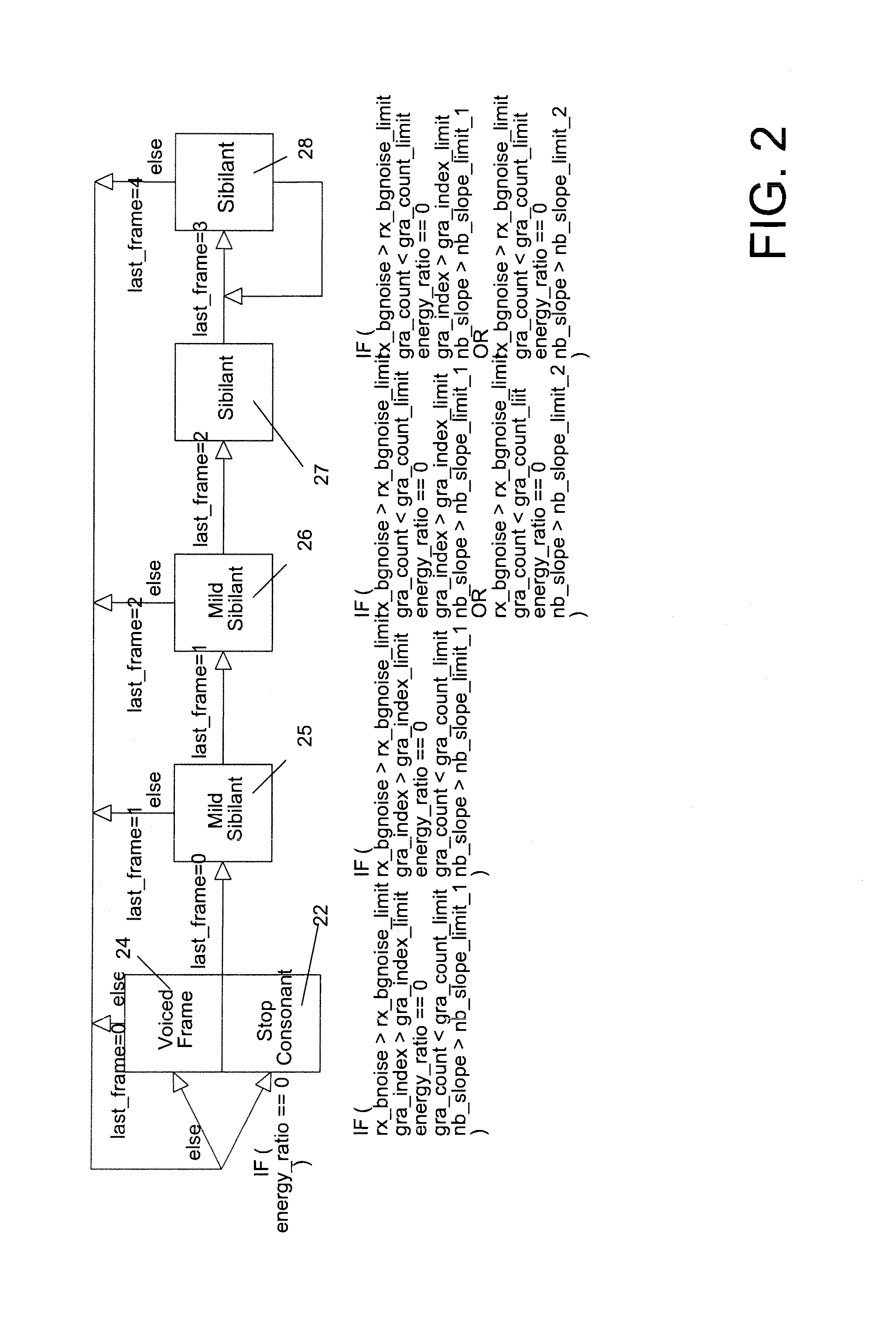 System and method for enhanced artificial bandwidth expansion