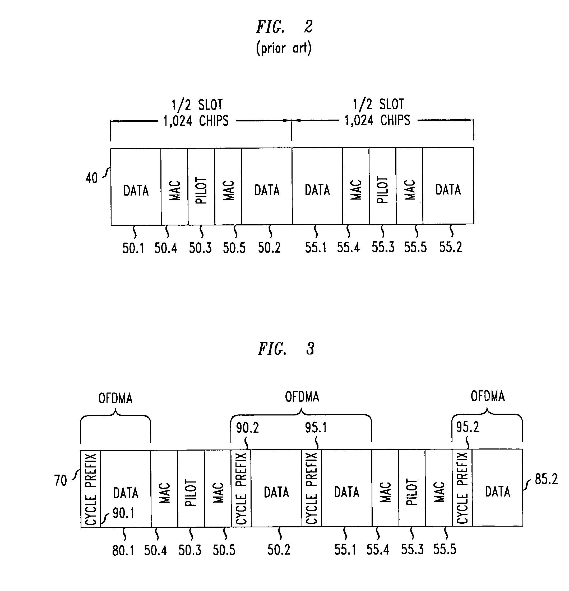 High-rate wireless communication mehod for packet data