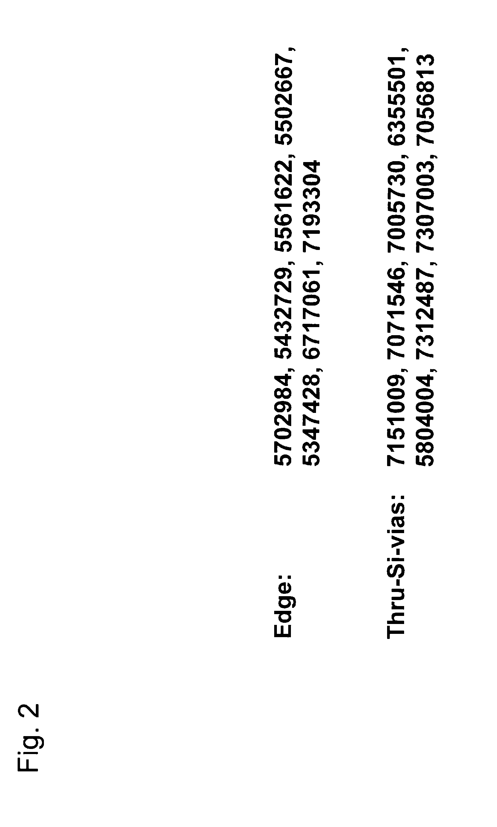 4d device process and structure