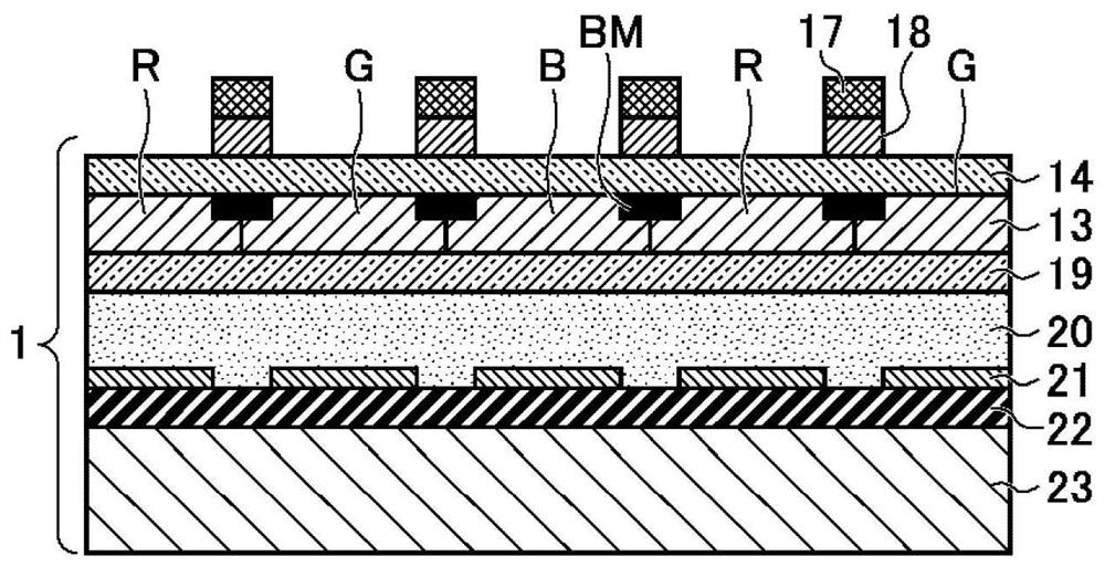 Substrate manufacturing method