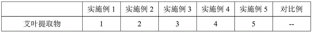 Chinense Golden Larch Bark traditional Chinese medicinal liquid soap and preparation method thereof