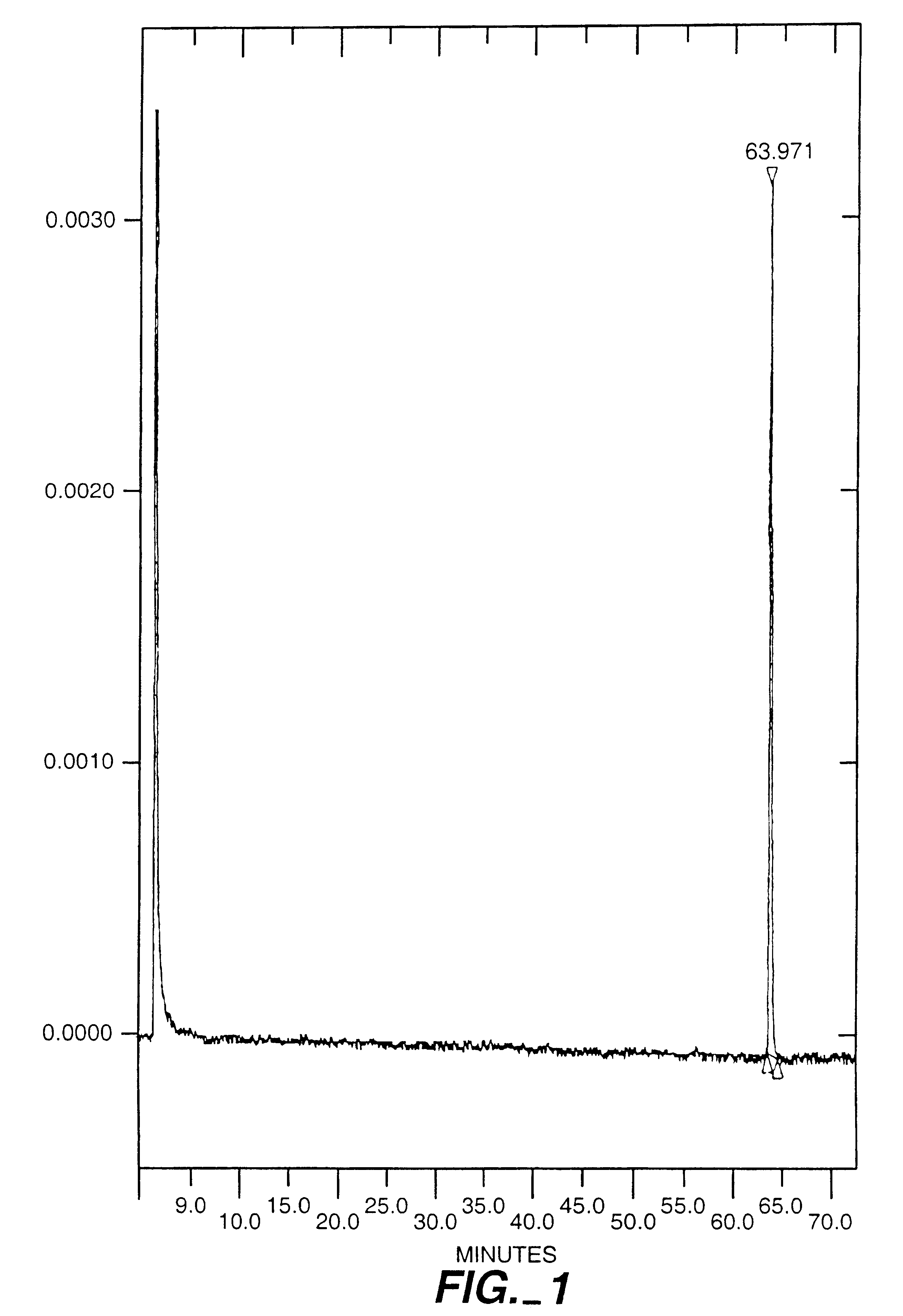 Exo-S-mecamylamine formulation and use in treatment