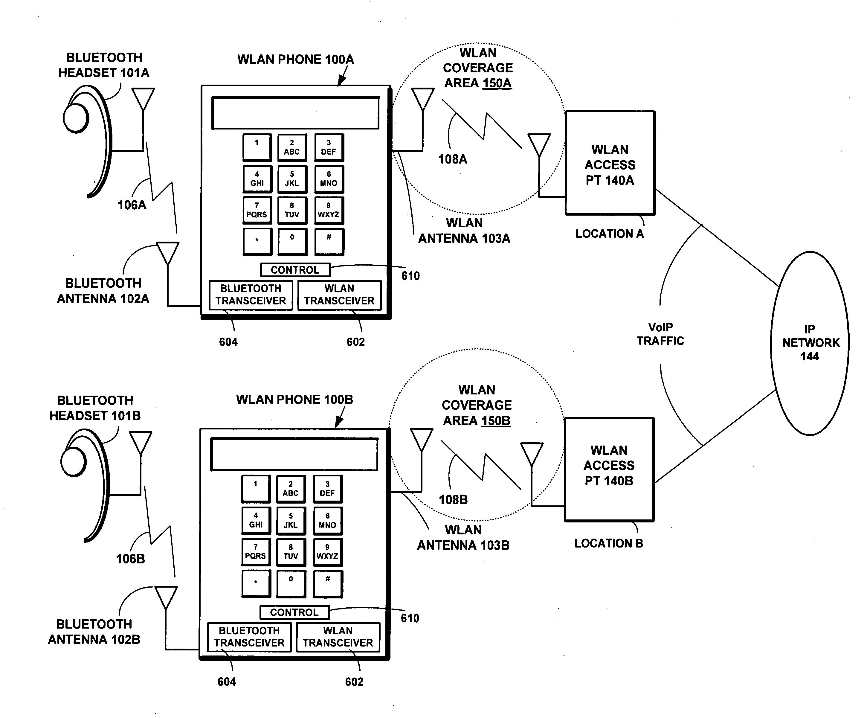 Method and system for VoIP over WLAN to bluetooth headset using advanced eSCO scheduling